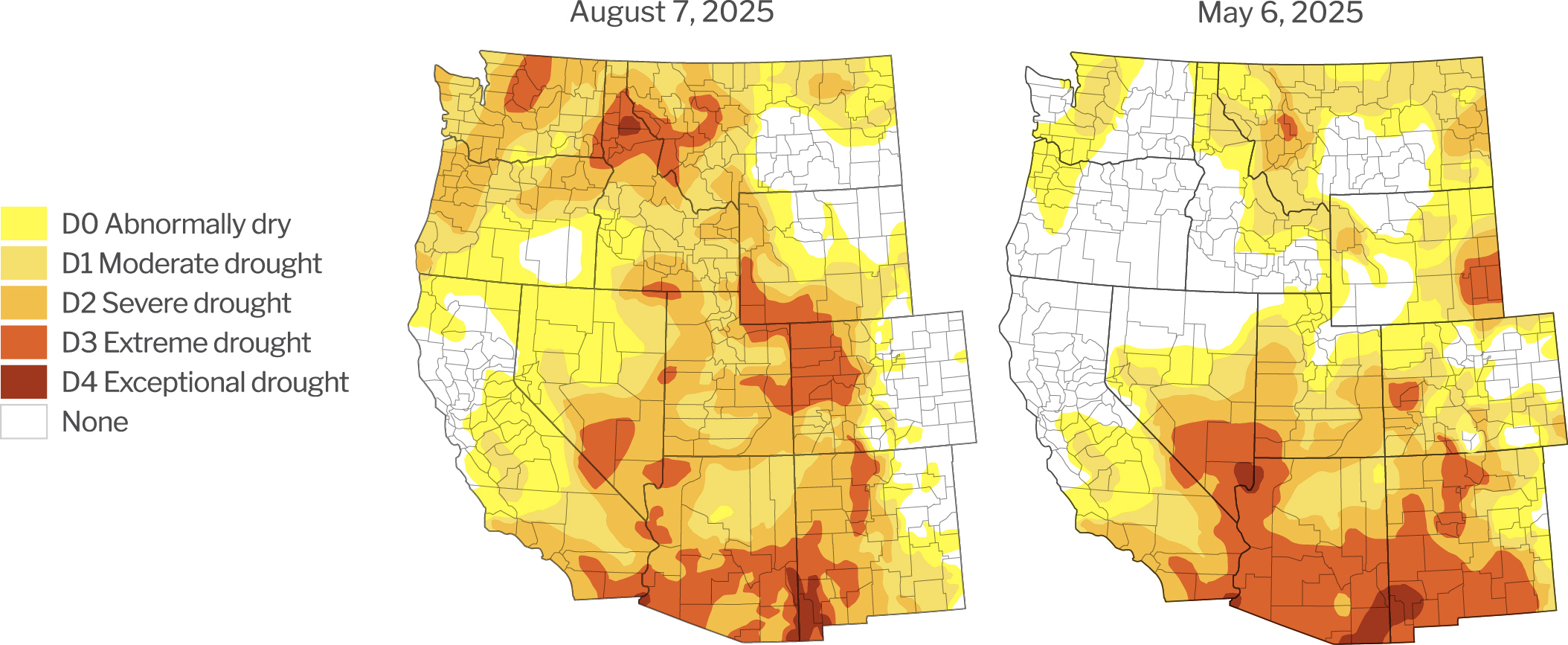 Drought monitor