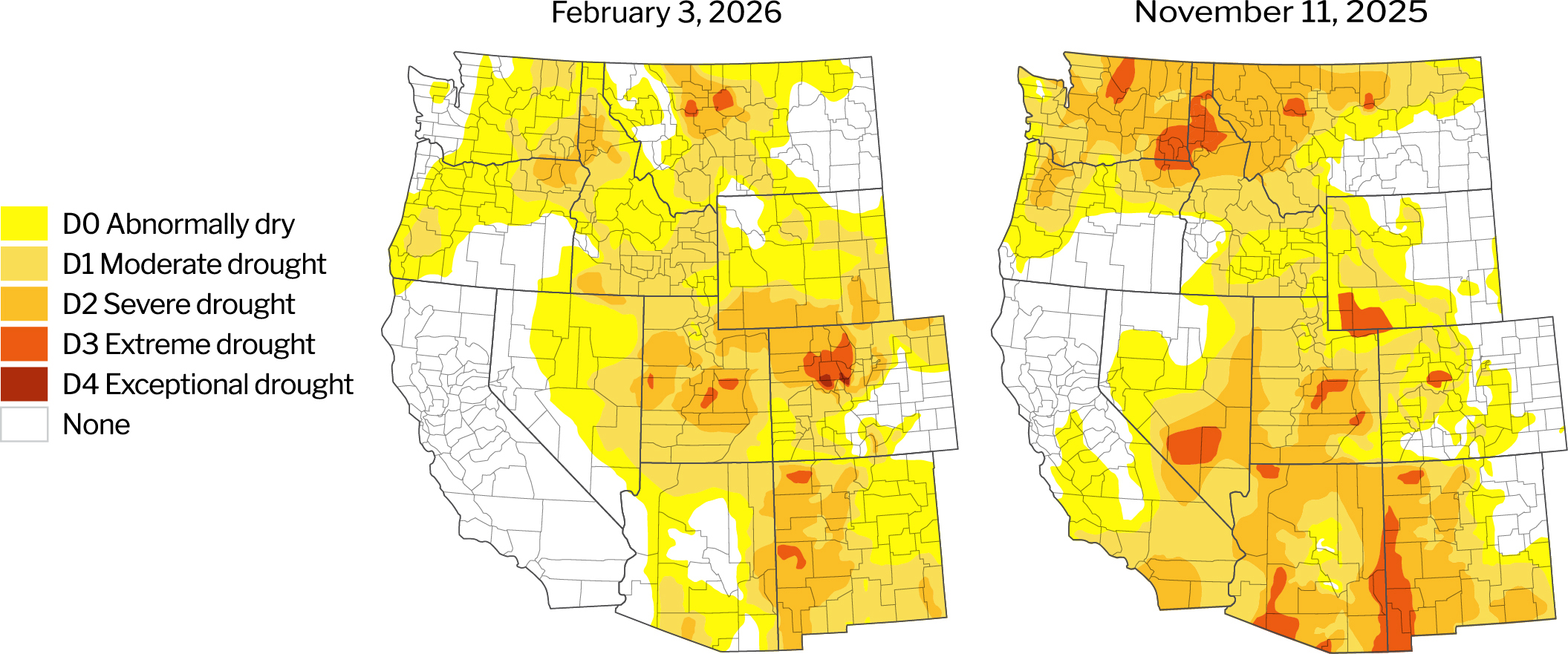 Drought monitor